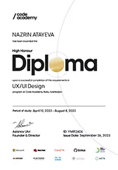 certificate image